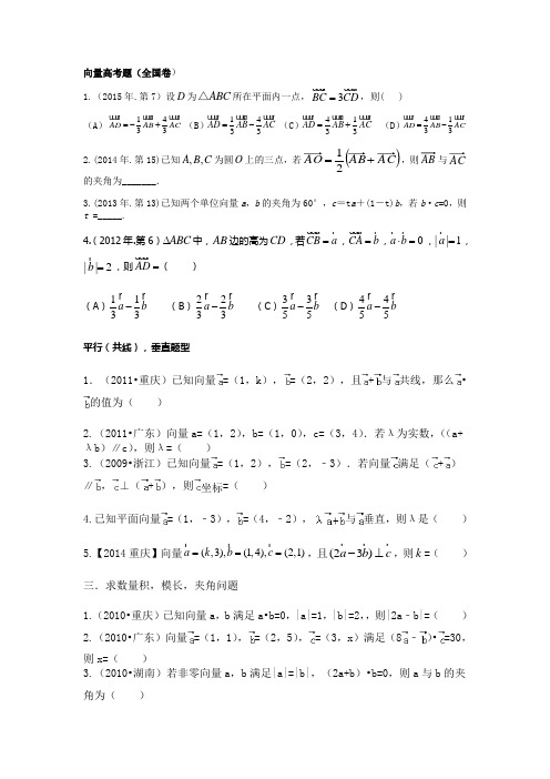 2015向量高考题