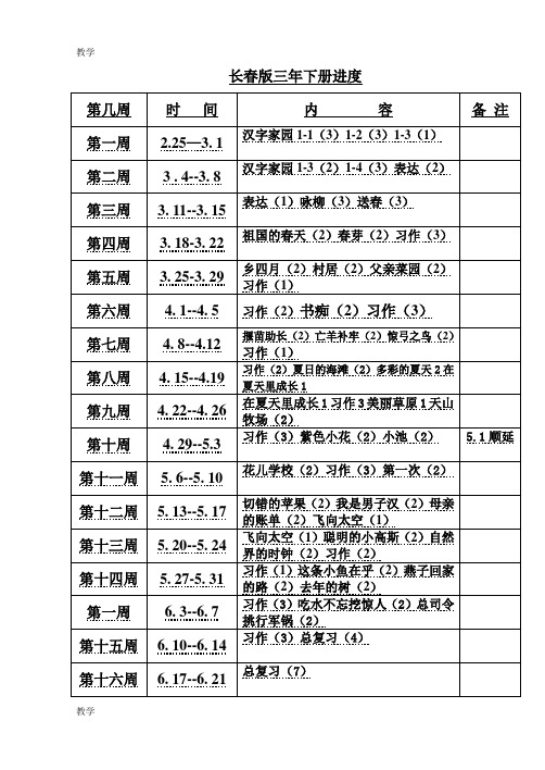长春版小学语文(三年级下)全册教案 2