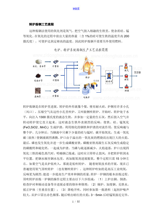 转炉炼钢实用工艺流程