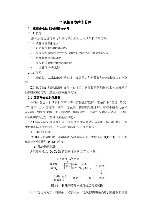 液相合成纳米粉体
