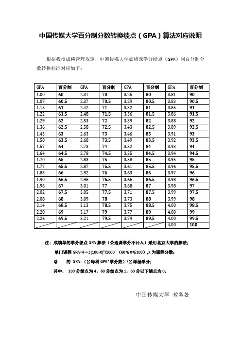 中国传媒大学百分制分数转换绩点(GPA)算法对应说明