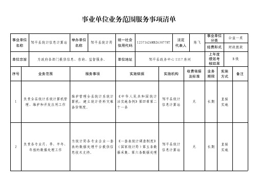 事业单位业务范围服务事项清单