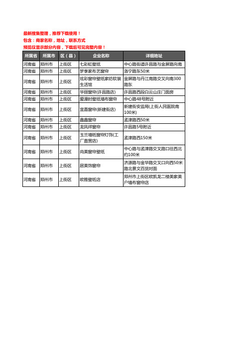 新版河南省郑州市上街区窗帘企业公司商家户名录单联系方式地址大全12家
