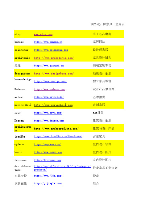 国外家具+设计+产品网站