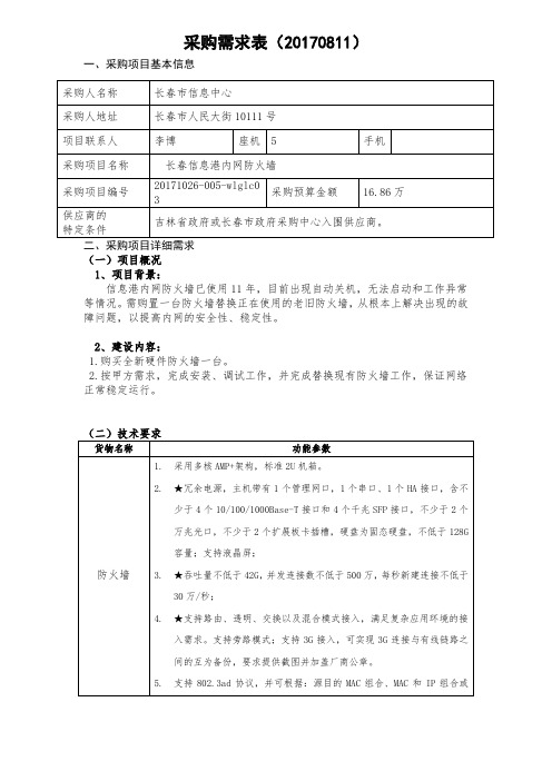 采购需求表20170811