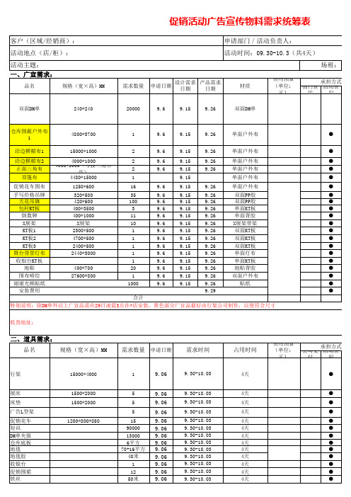 促销活动广告宣传物料需求统筹表