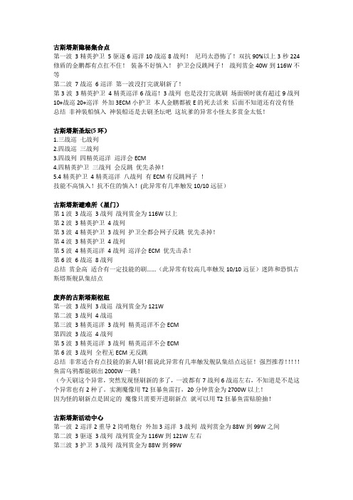 古斯塔斯异常