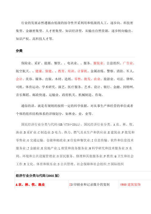 行业分类大全全解