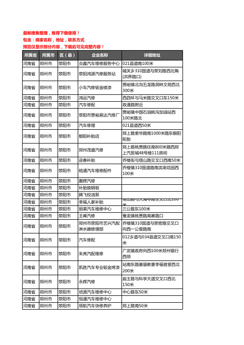 新版河南省郑州市荥阳市汽车维修企业公司商家户名录单联系方式地址大全265家
