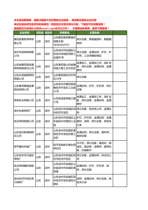 新版山东省滨州筛分设备工商企业公司商家名录名单联系方式大全20家