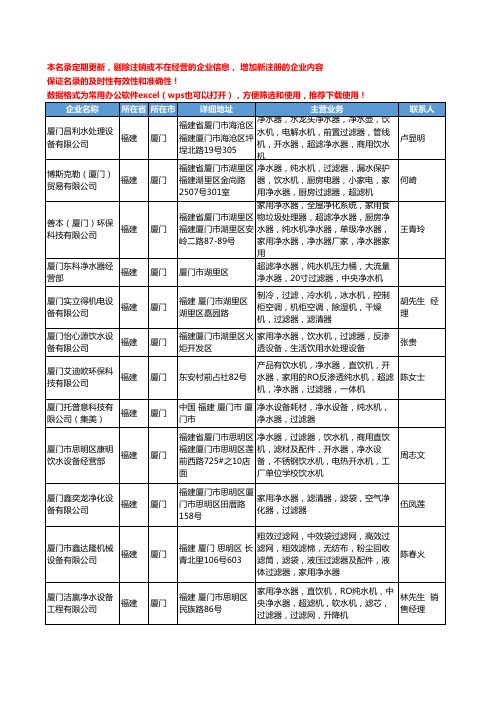 2020新版福建省净水过滤器工商企业公司名录名单黄页大全14家