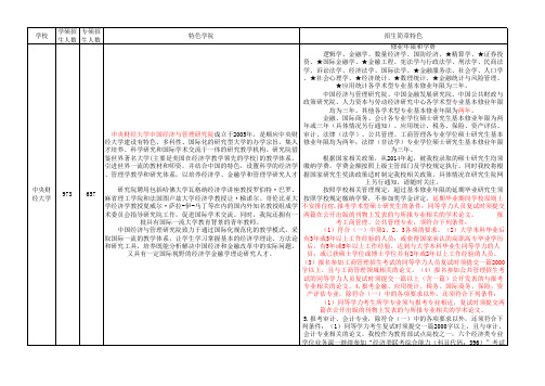 4所211财经类高校特色---排版有问题