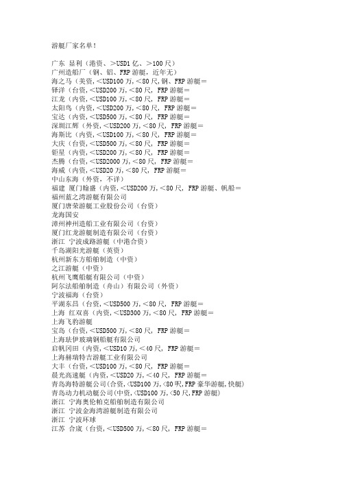 游艇厂家名单