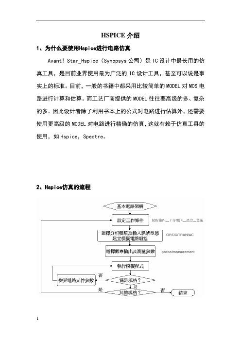 HSPICE介绍