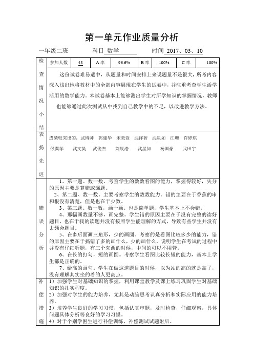 1年级下册单元试卷分析