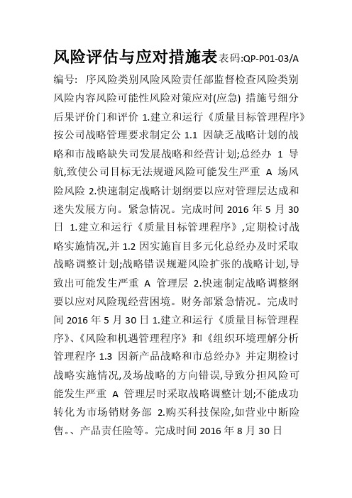 风险评估与应对措施表（按过程）