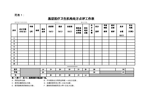 处方点评表格