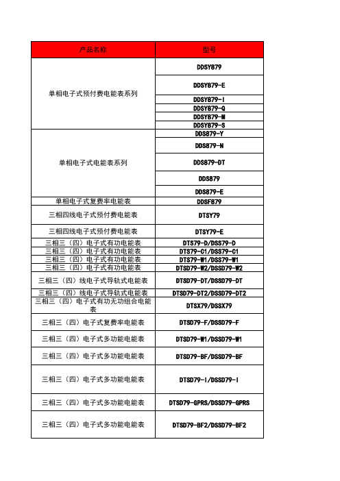 电能表选型表(绝对实用)