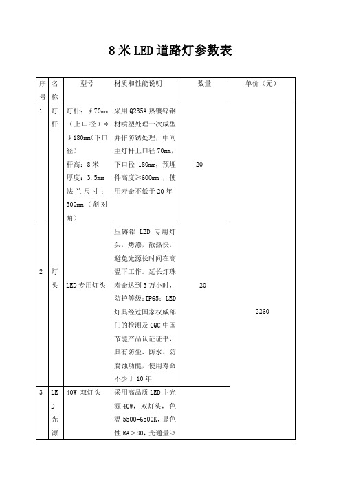 8米LED道路灯技术参数表