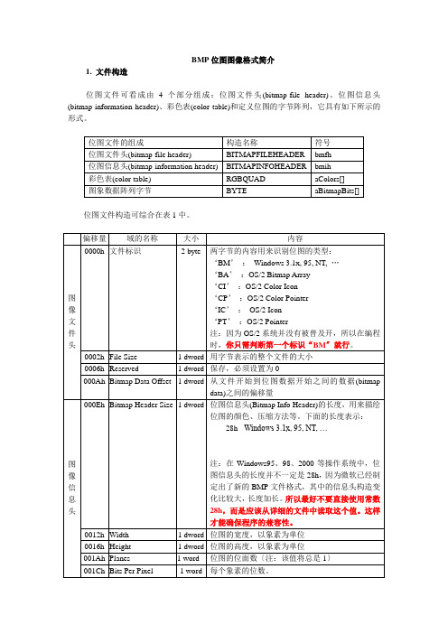 bmp位图图像格式简介(单色)