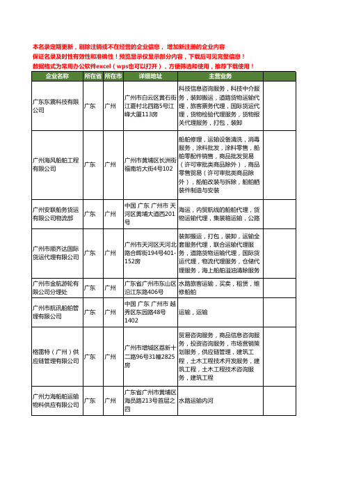 新版广东省广州船舶运输工商企业公司商家名录名单联系方式大全245家