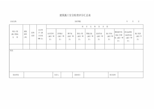 《建筑施工安全检查标准》表格
