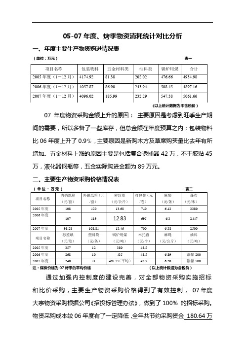 05-07年度物资消耗统计分析(4.30)
