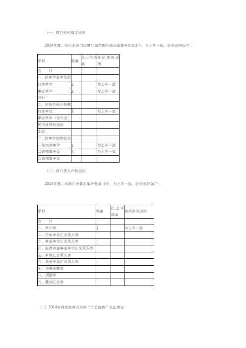 (一)部门机构情况说明【模板】