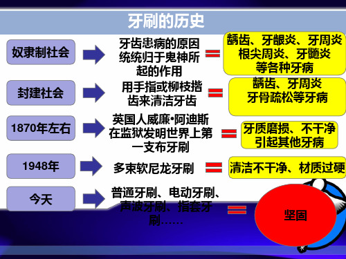 人因工程学案例分析