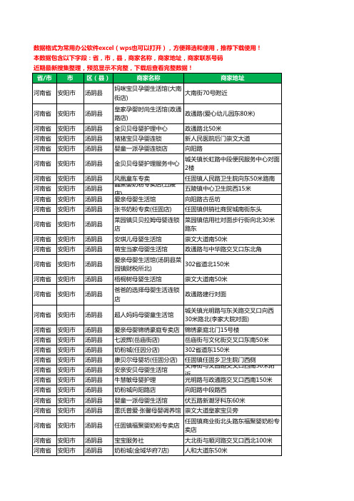 2020新版河南省安阳市汤阴县月子服务工商企业公司商家名录名单黄页联系号码地址大全30家
