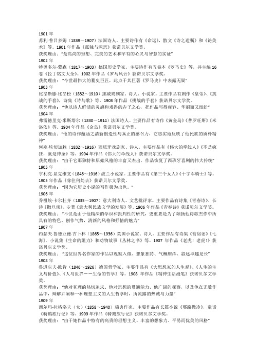 历届诺贝尔文学奖名单及获奖理由