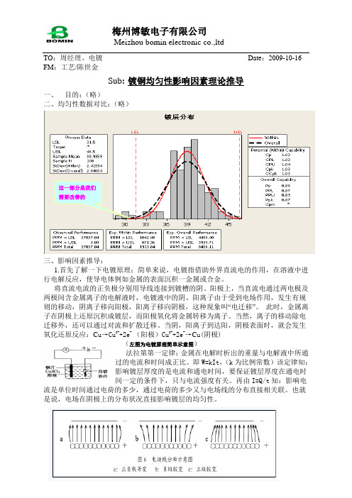 镀铜不均影响因素理论推导