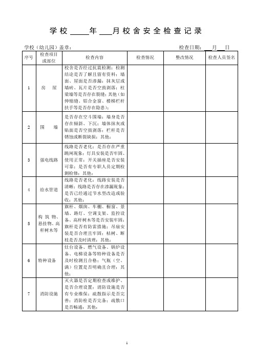 (最新)校舍安全检查记录表