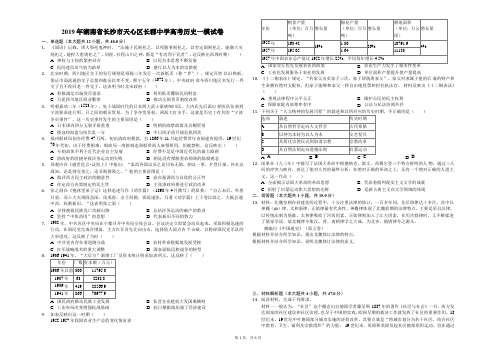 2019年湖南省长沙市天心区长郡中学高考历史一模试卷(解析版)