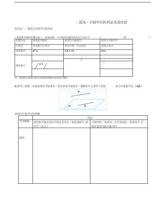 直线平面平行、垂直的判定及其性质知识点上课讲义