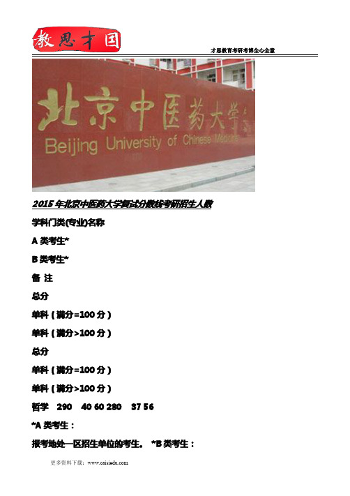 2015年北京中医药大学复试分数线考研招生人数