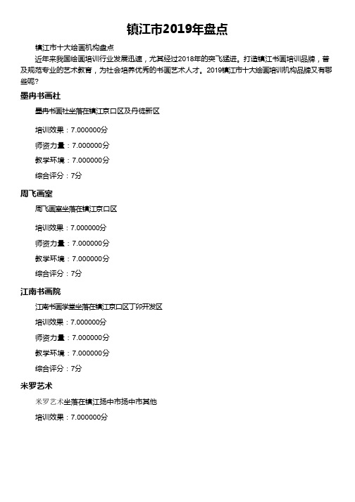 镇江市2019十大绘画机构盘点