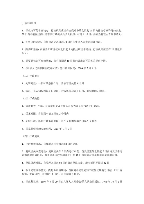 执法证考试相关时间和期限类规定汇总