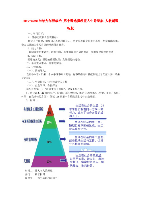 2019-2020学年九年级政治 第十课选择希望人生导学案 人教新课标版.doc