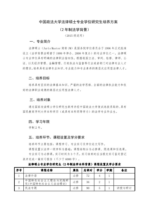 中国政法大学法律硕士专业学位研究生培养方案