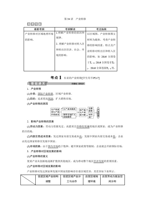 第34讲 产业转移