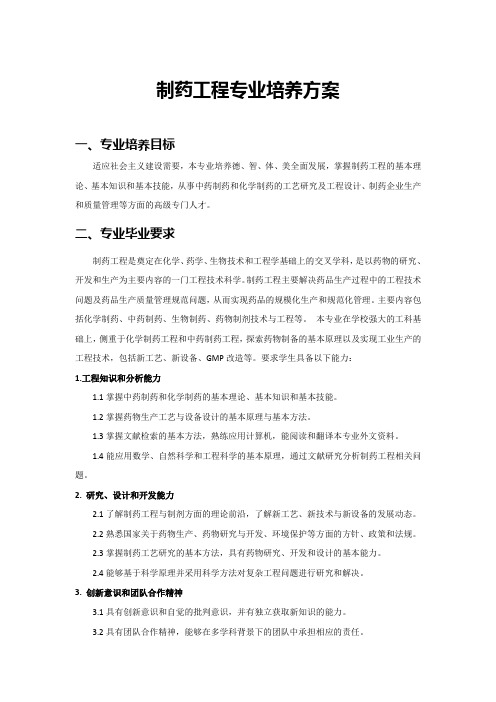 制药工程专业培养方案