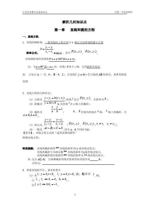 解析几何高考必备实用知识点(word文档物超所值)