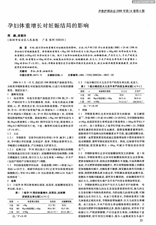 孕妇体重增长对妊娠结局的影响