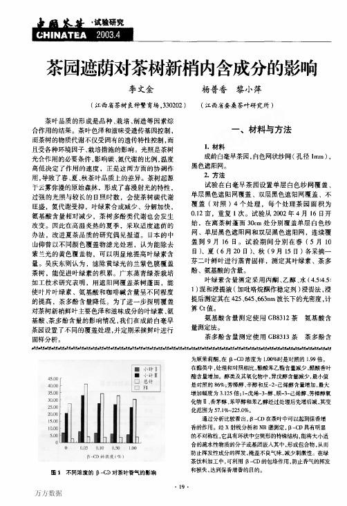茶园遮荫对茶树新梢内含成分的影响
