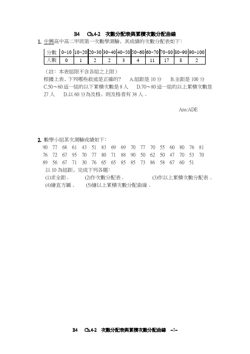 次数分配表与累积次数分配曲线