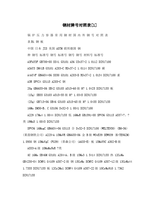 钢材牌号对照表[1]