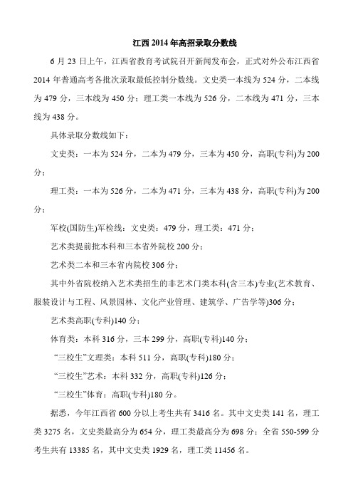 江西2014年高招录取分数线