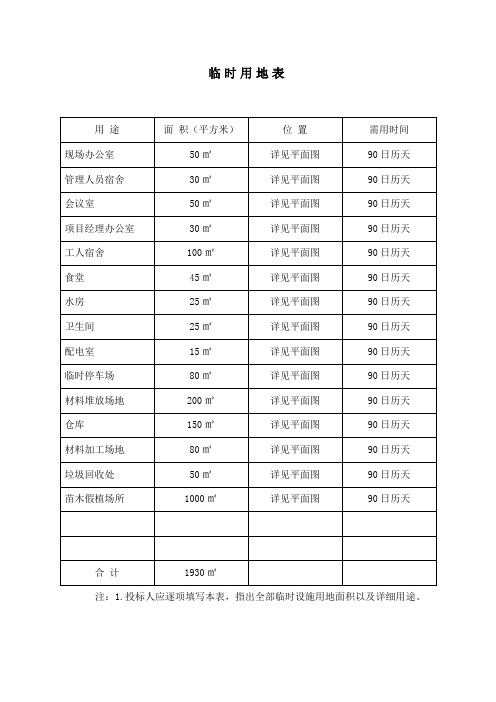 临时用地表