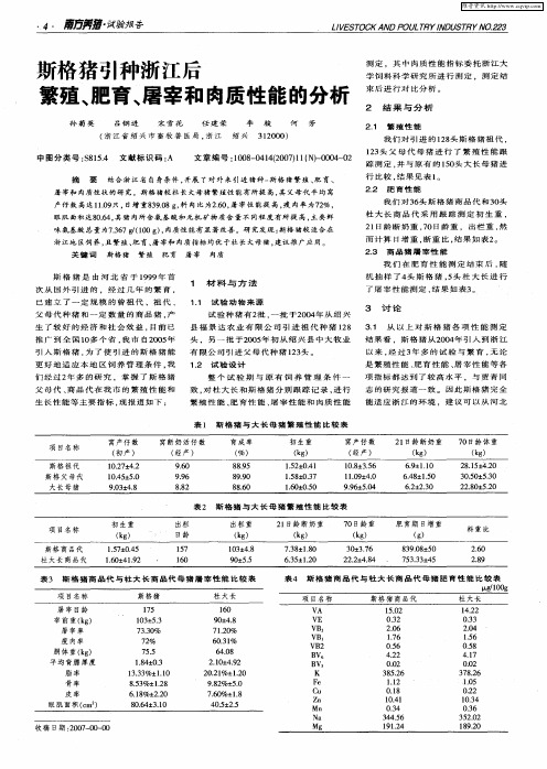 斯格猪引种浙江后繁殖、肥育、屠宰和肉质性能的分析
